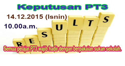 Keputusan PT3 2015
