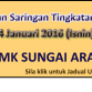 Ujian Saringan Tingkatan 1